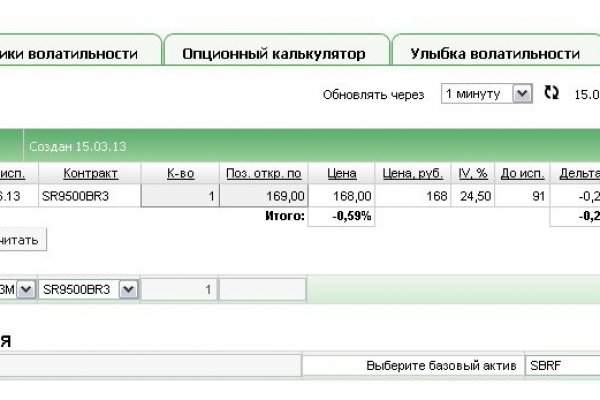 Даркнет официальный сайт вход