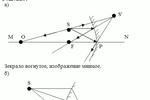 Кракен маркетплейс официальный сайт сайт ссылка